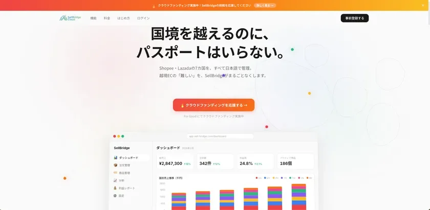 越境ECプラットフォーム「SellBridge Cloud」のウェブサイト画像