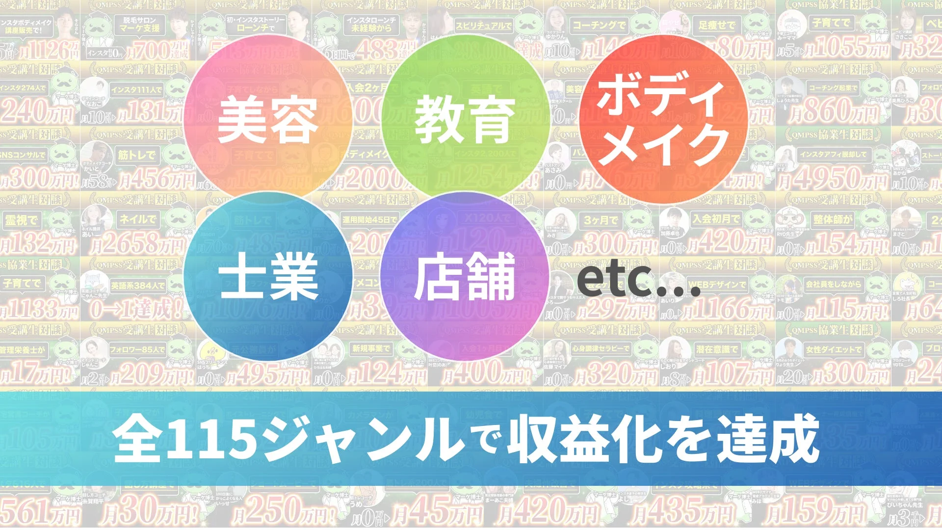 多様なジャンルでの収益化事例