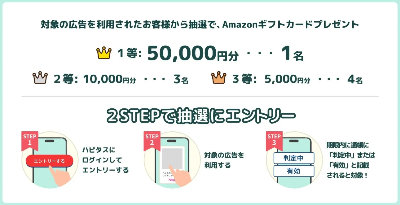 Amazonギフトカードプレゼント