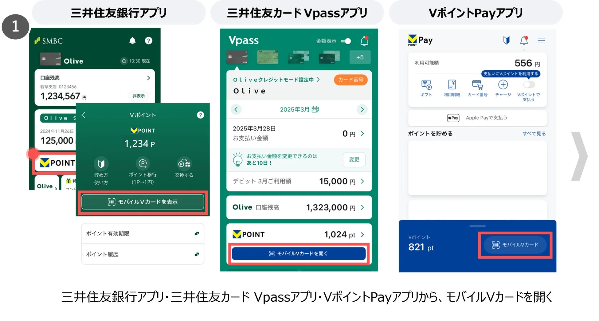 三井住友銀行、Vpass、VポイントPayアプリでの表示