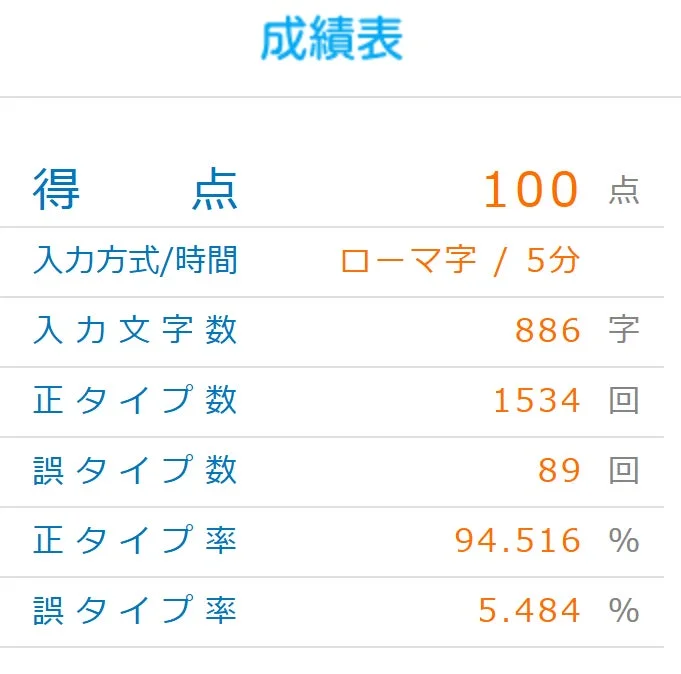 タイピング成績表