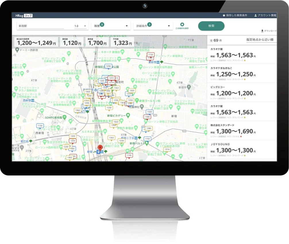 HRogマップについて