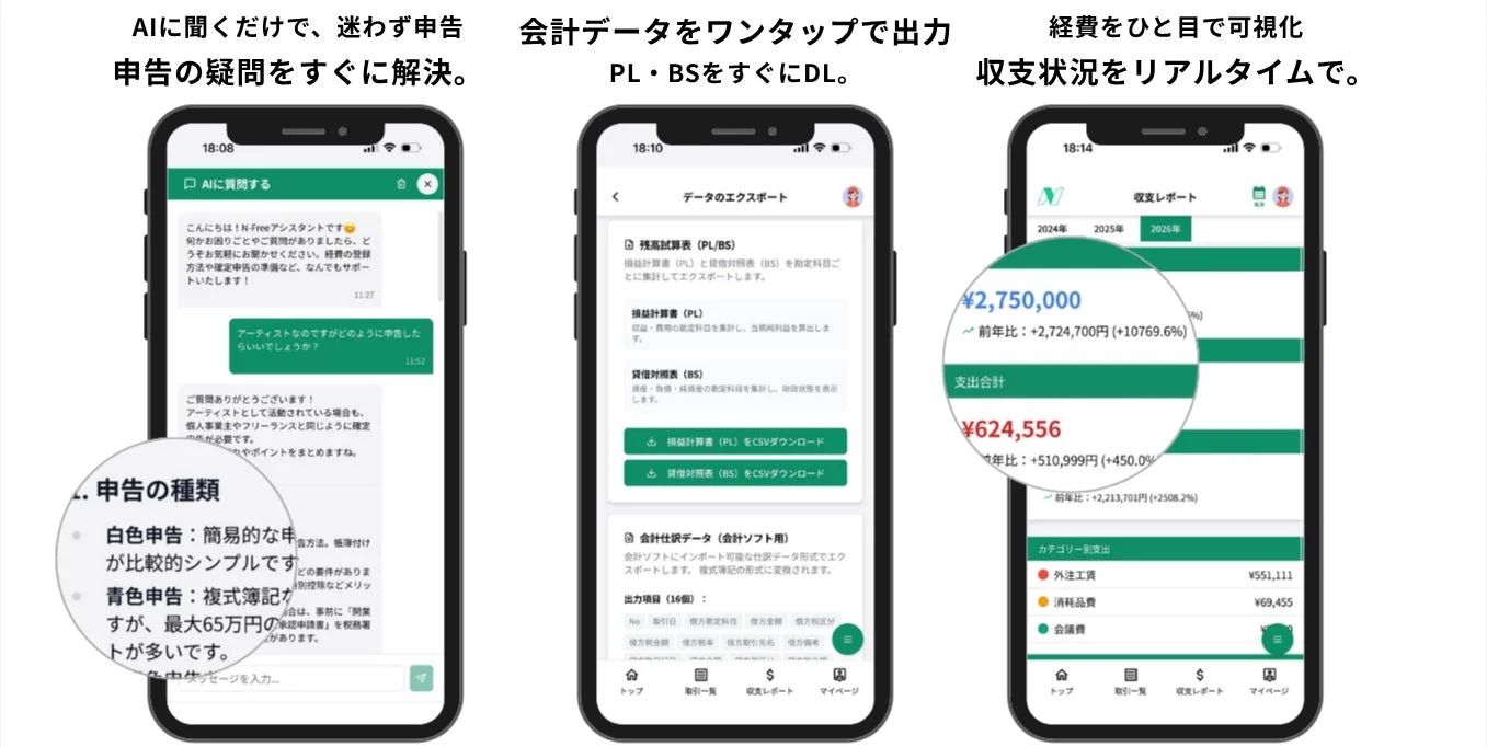 N-FreeのAIアシスタント機能とレポート画面