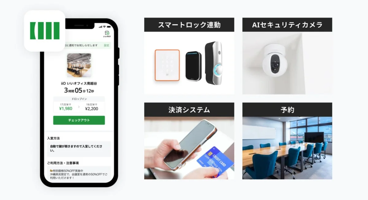 スマートフォンアプリでコワーキングスペース「iiO いいオフィス南越谷」の予約や利用状況を確認。