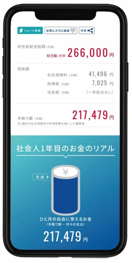 手取りの目安がわかる