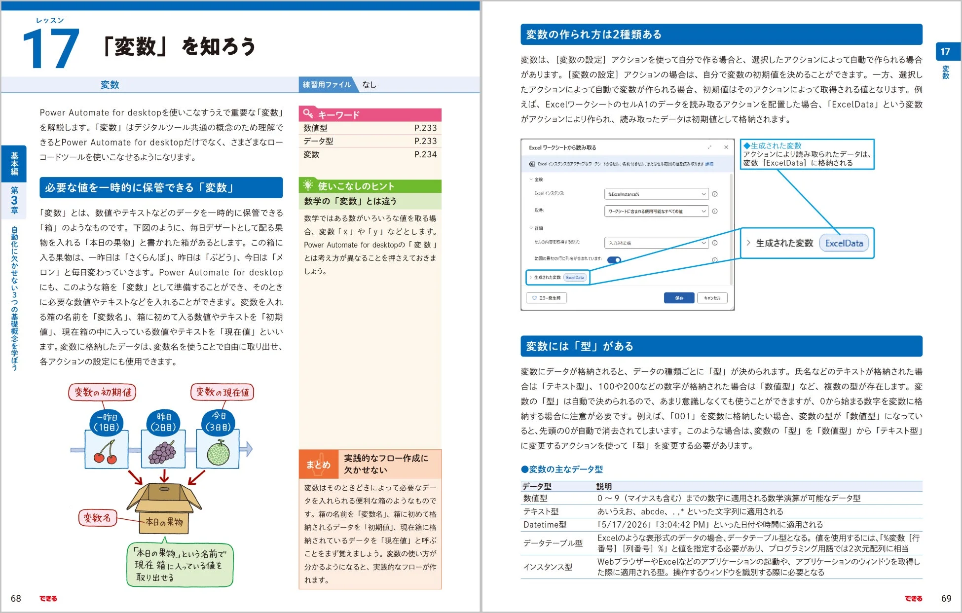 変数の解説ページ