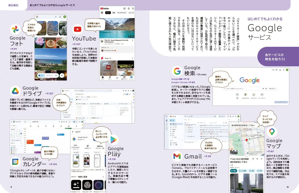 Googleサービス概要