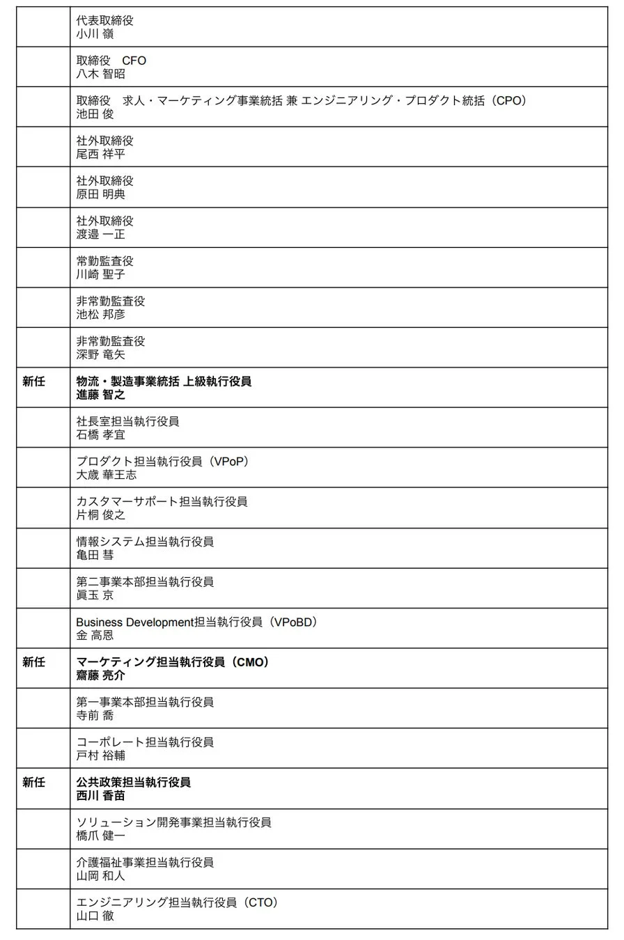 タイミー新経営体制図