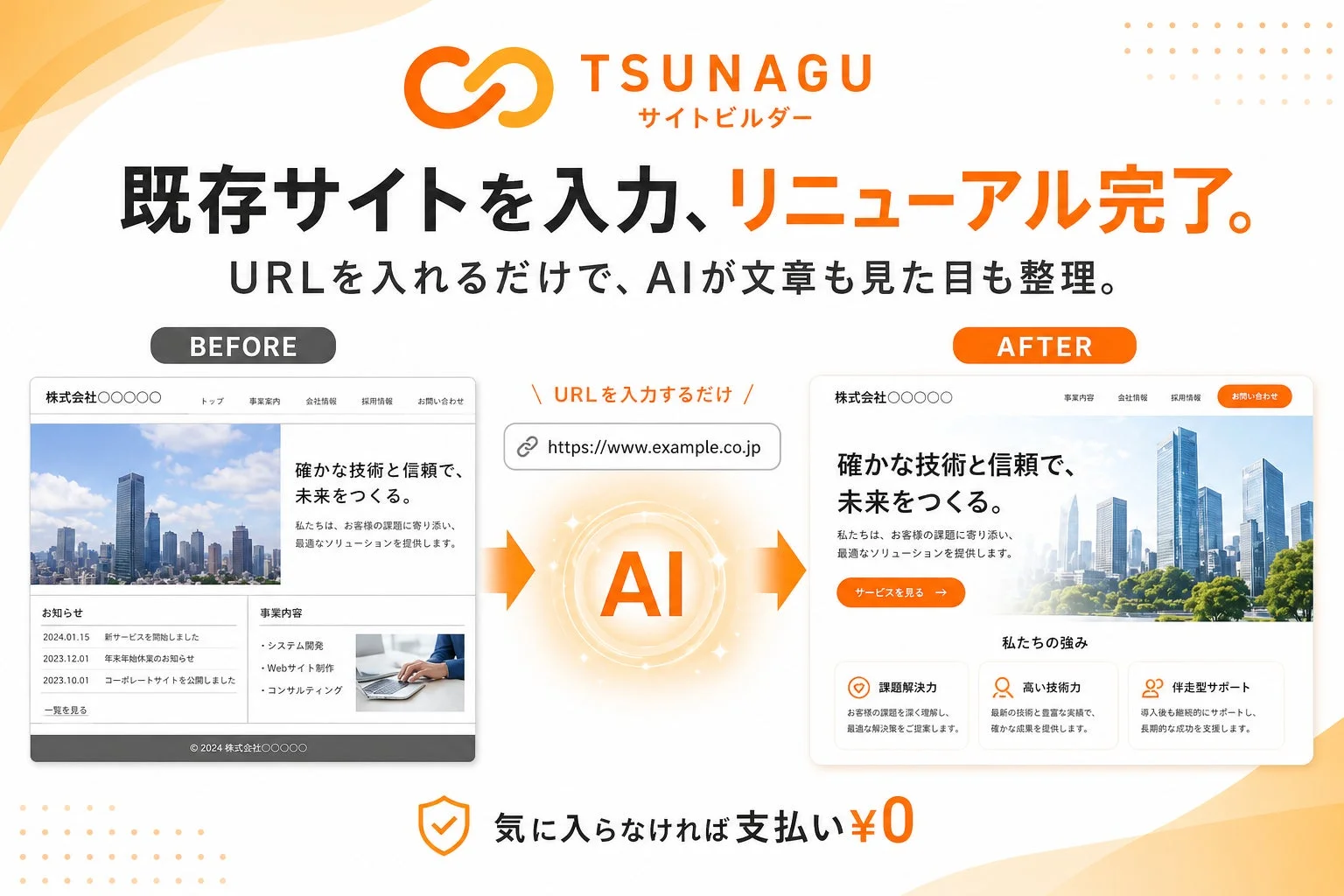 TSUNAGU サイトビルダー 最短3分で公開可能