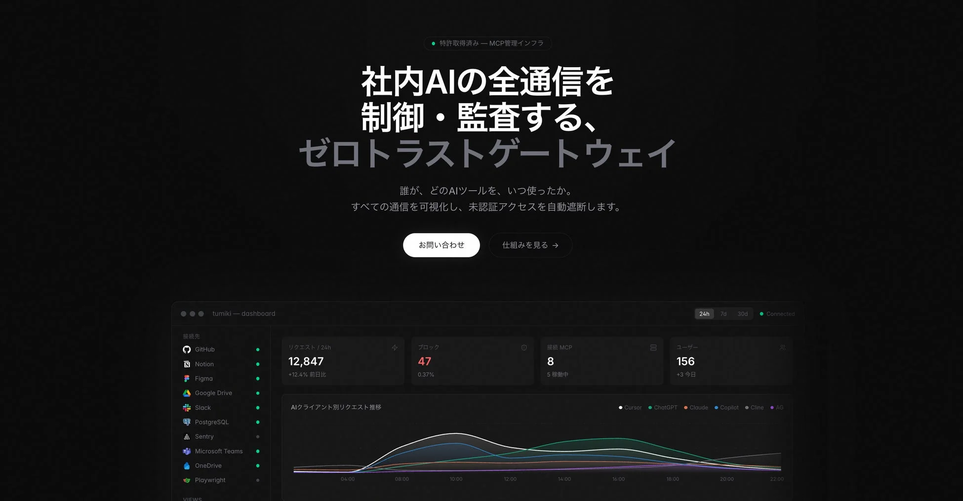 Tumiki Desktopのダッシュボード
