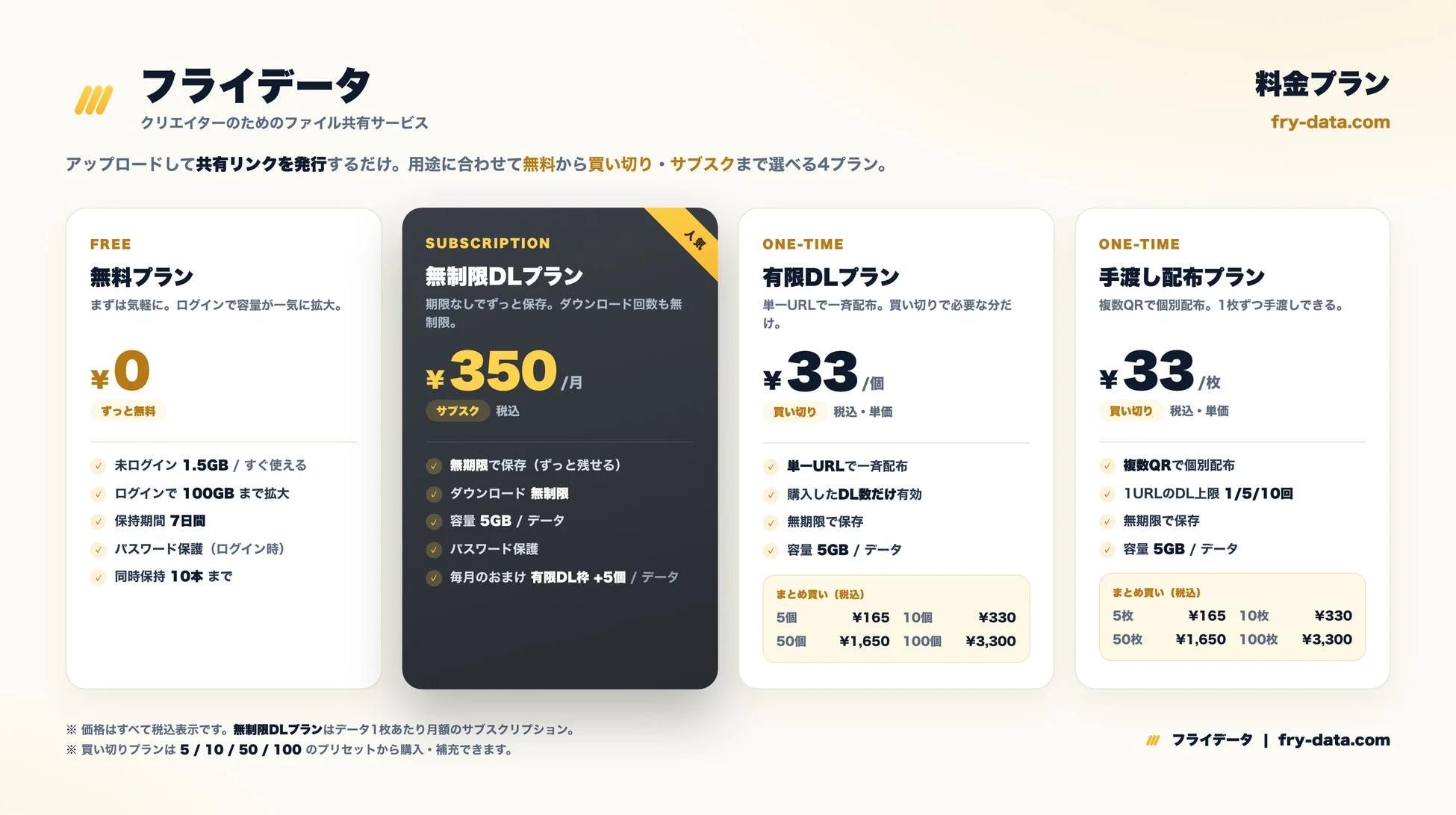 フライデータ料金プラン
