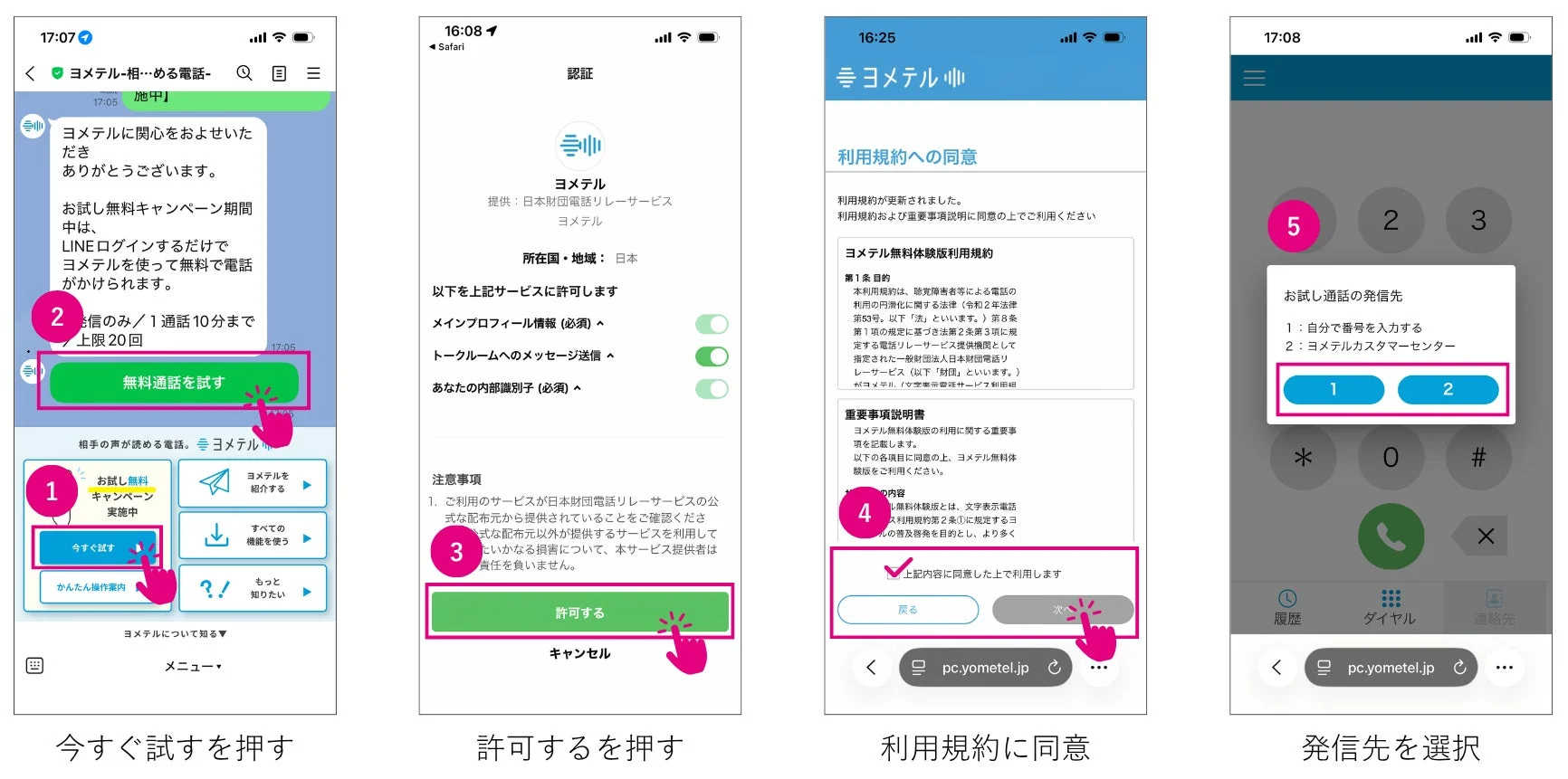 お試し無料通話の利用手順