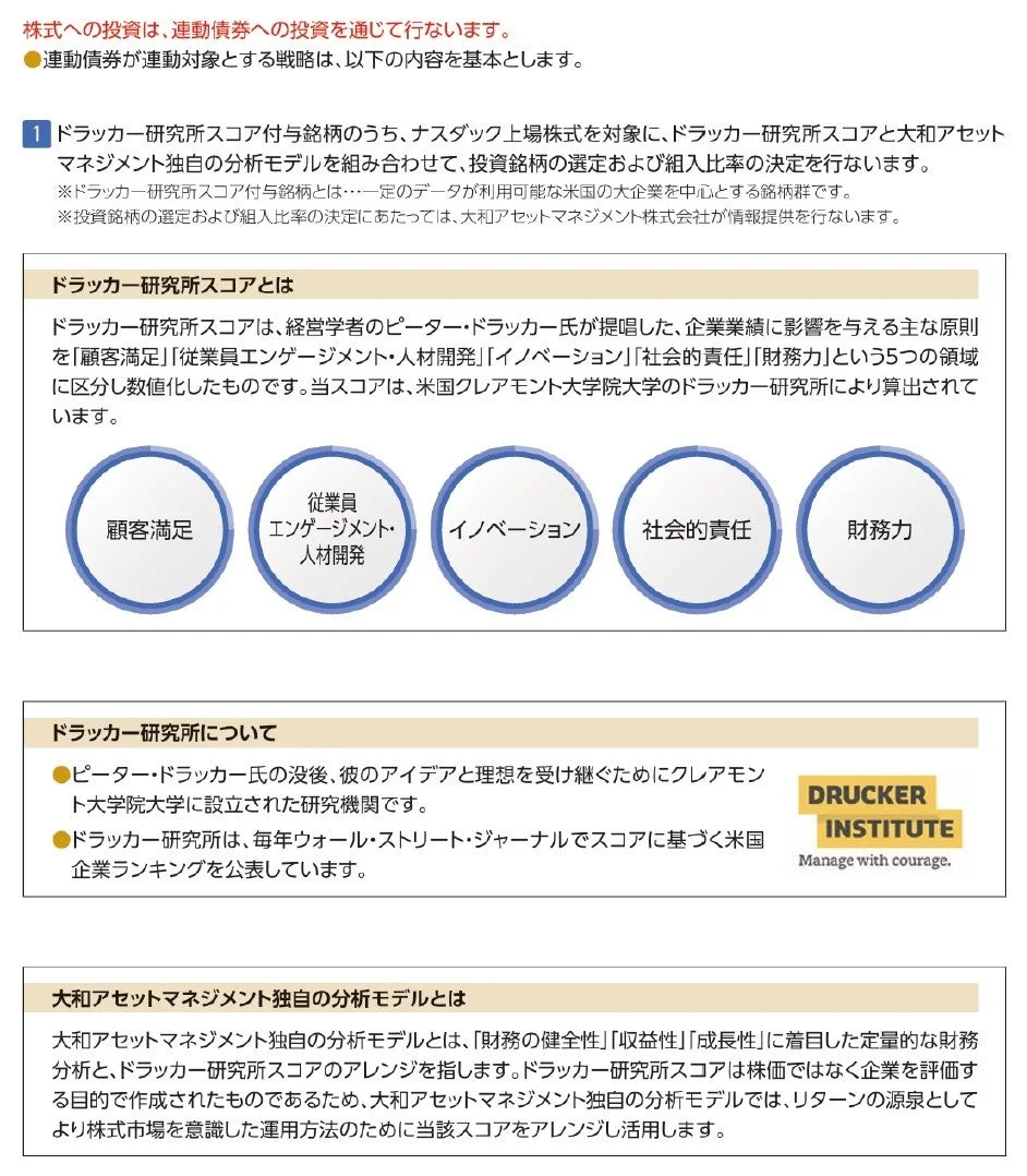 投資戦略の概要
