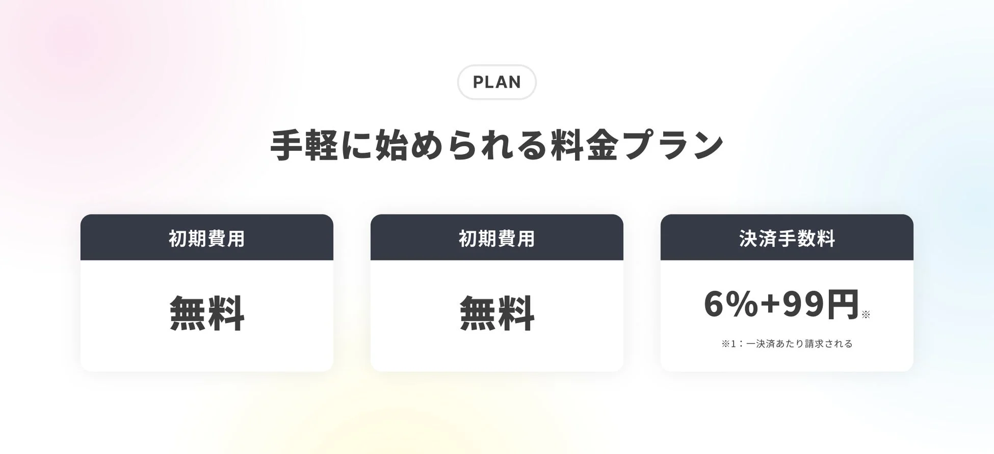 FANTSサービス販売の料金プラン