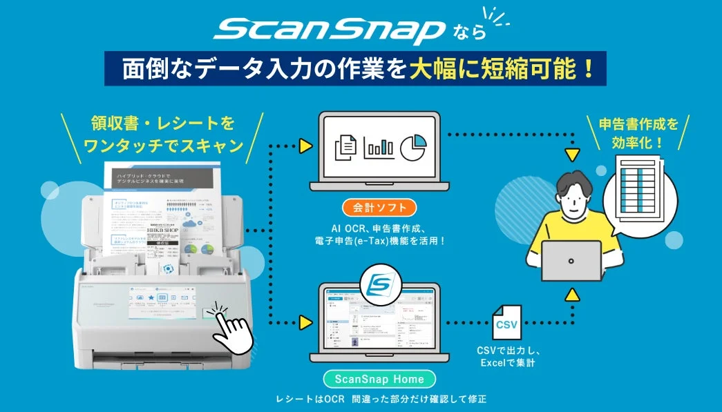 ScanSnapによるデータ入力効率化