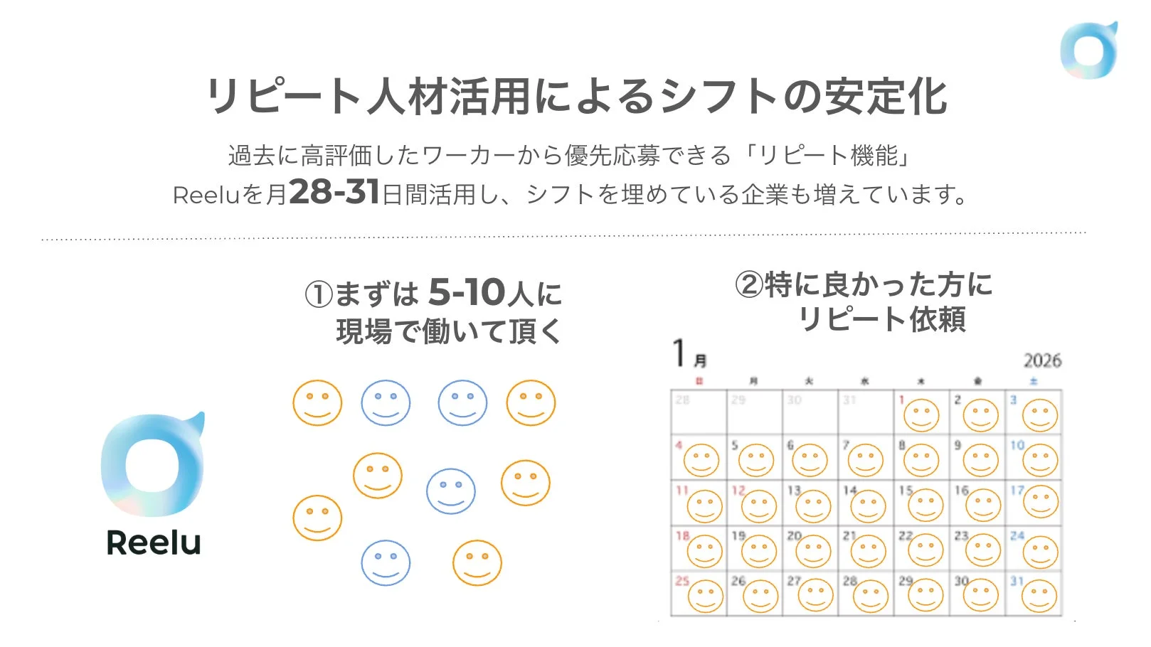 リピート人材活用によるシフトの安定化