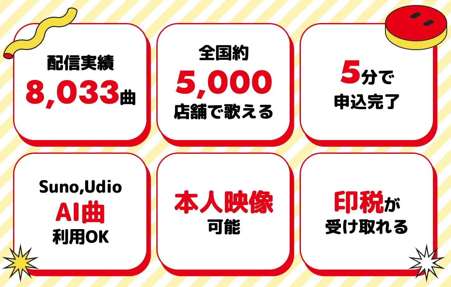 KaraGoサービス特徴