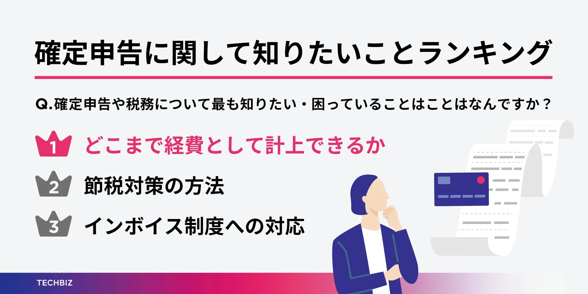 知りたいことランキング