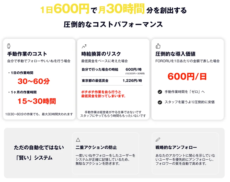 圧倒的なコストパフォーマンス