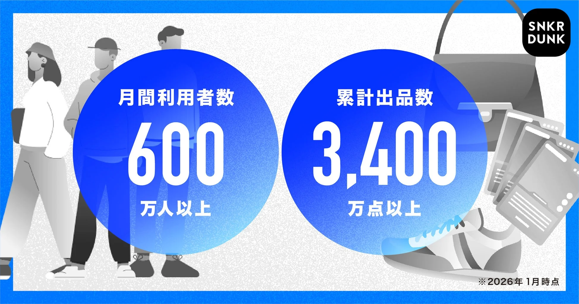 SNKR DUNK 月間利用者数 600 万人以上 累計出品数 3,400 万点以上