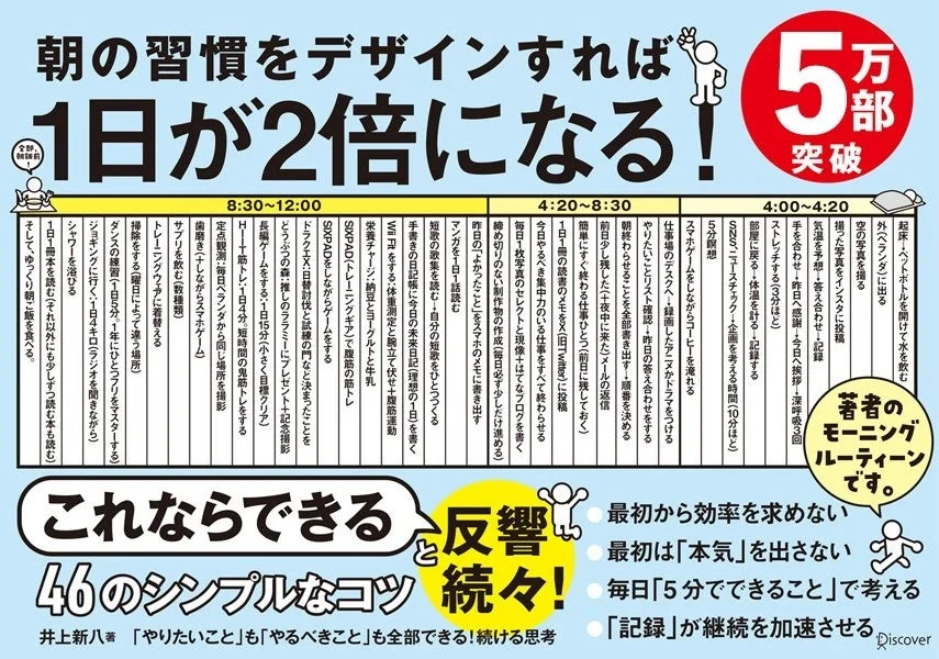 朝の習慣をデザインすれば1日が2倍になる！