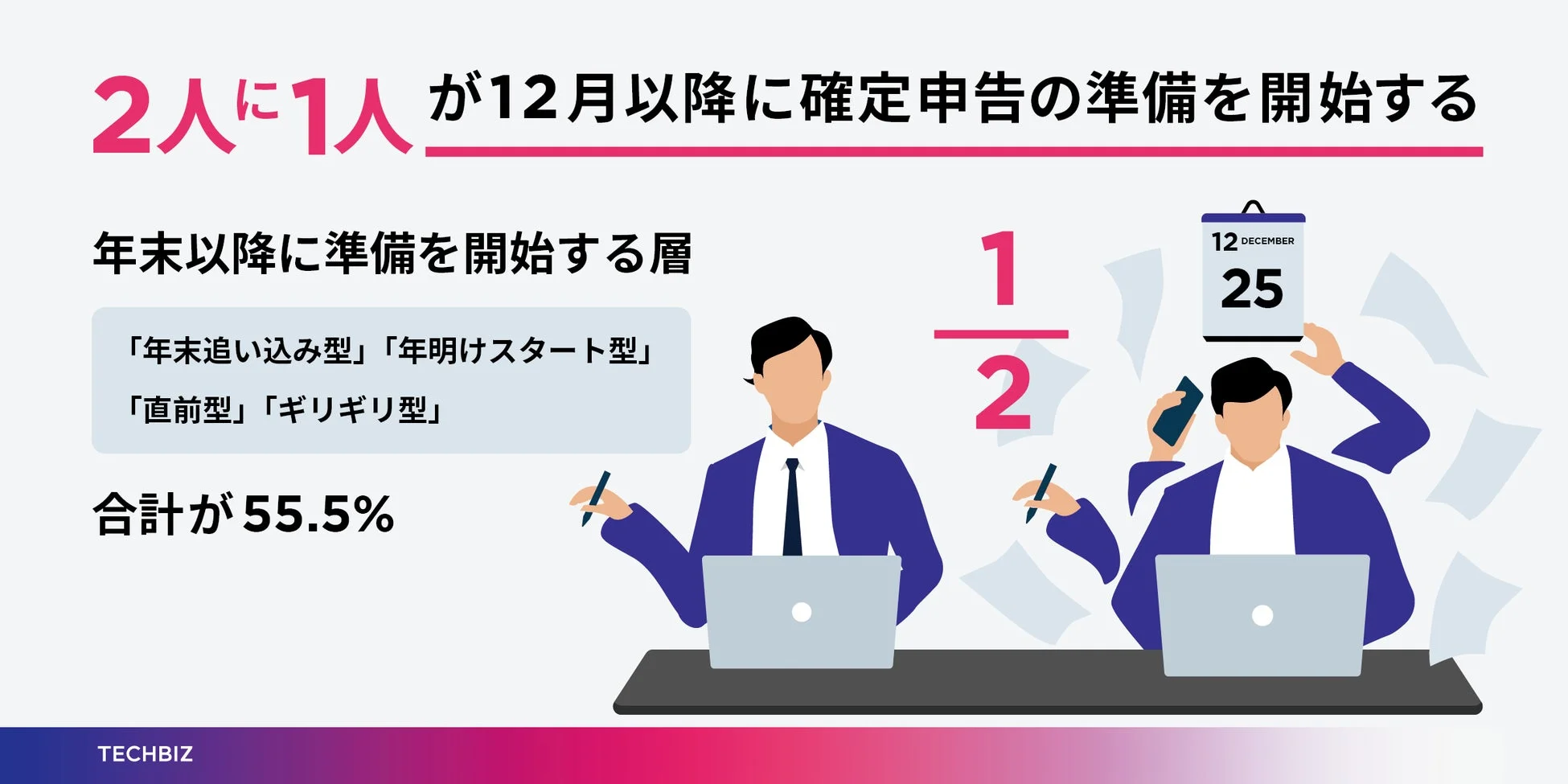 確定申告の準備開始時期