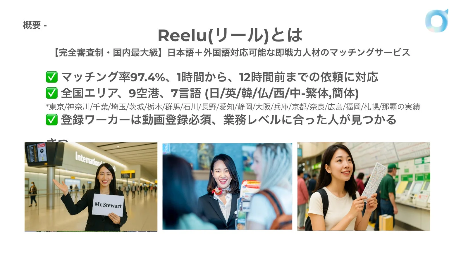 Reelu(リール)とは
