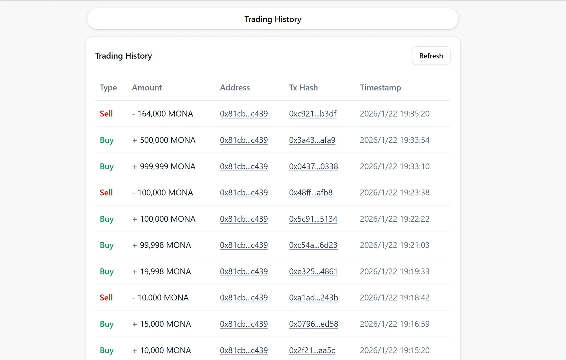 MONAコインの取引履歴画面