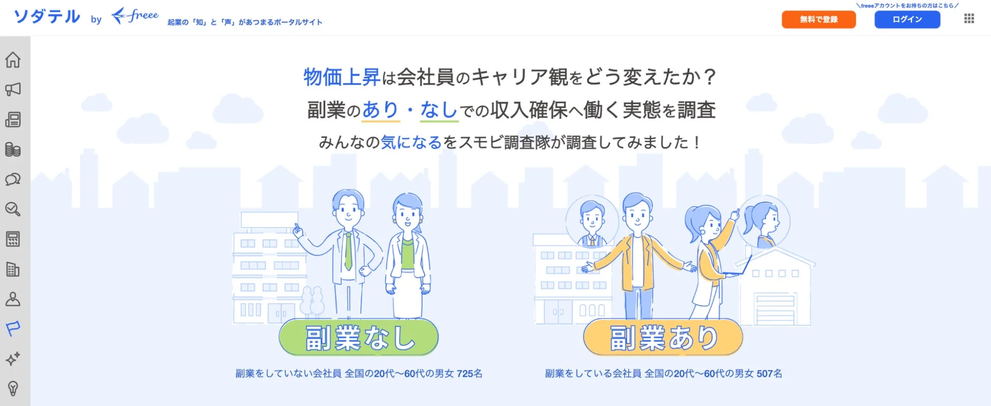 ソダテル by freeeの紹介