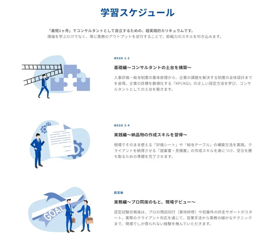 学習スケジュール