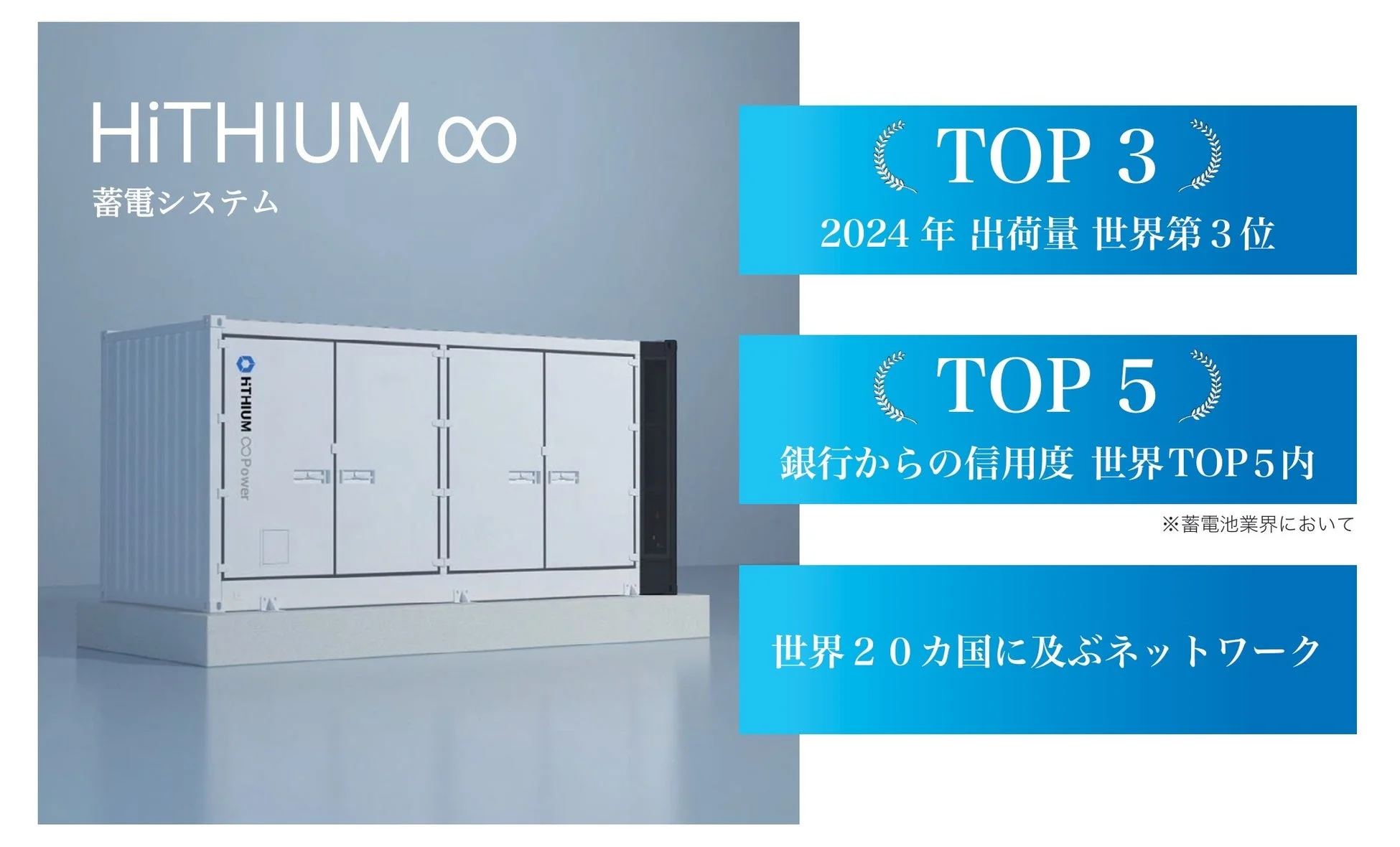 HiTHIUMの蓄電システム実績