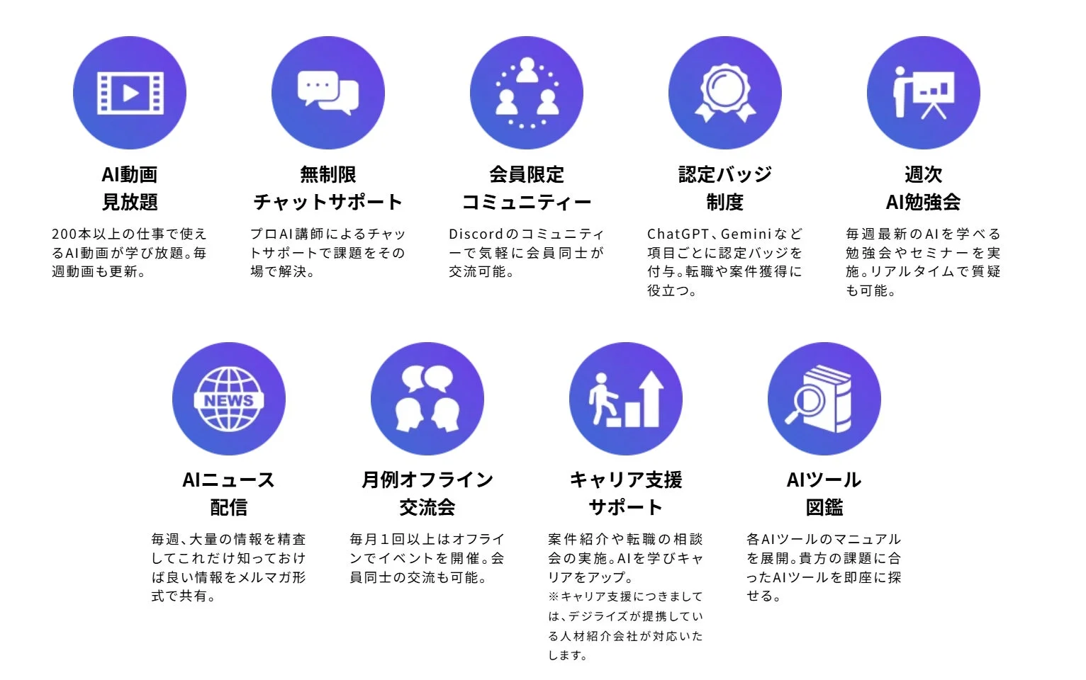 デジライズ AIスクールの特徴