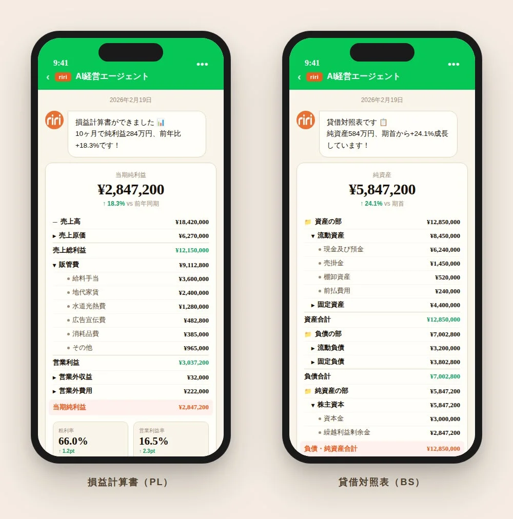 AI経営エージェント「riri」が提供する財務諸表アプリの画面
