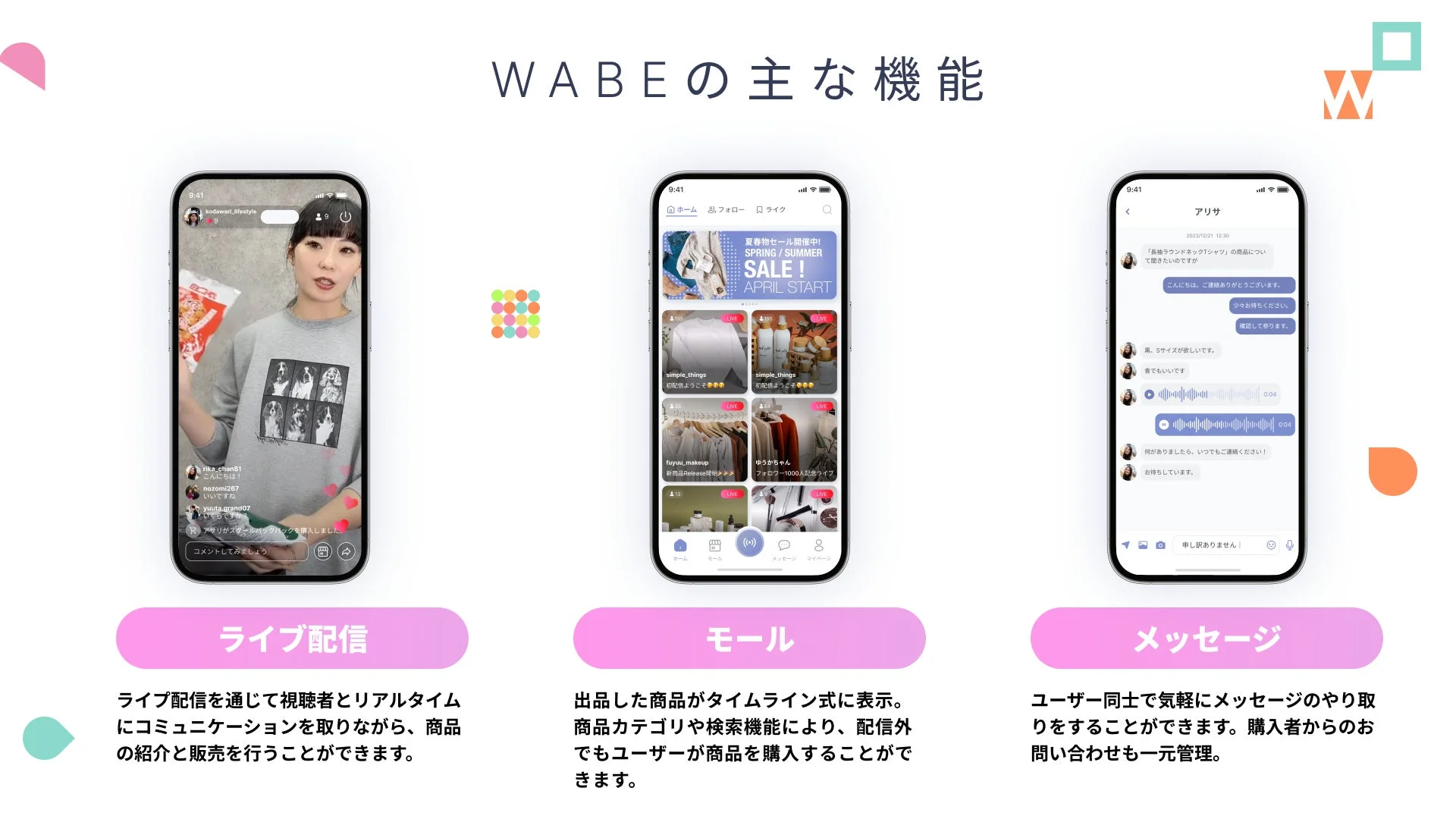 WABEの主な機能