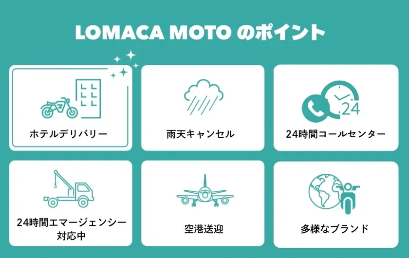 LOMACA MOTO ポイント
