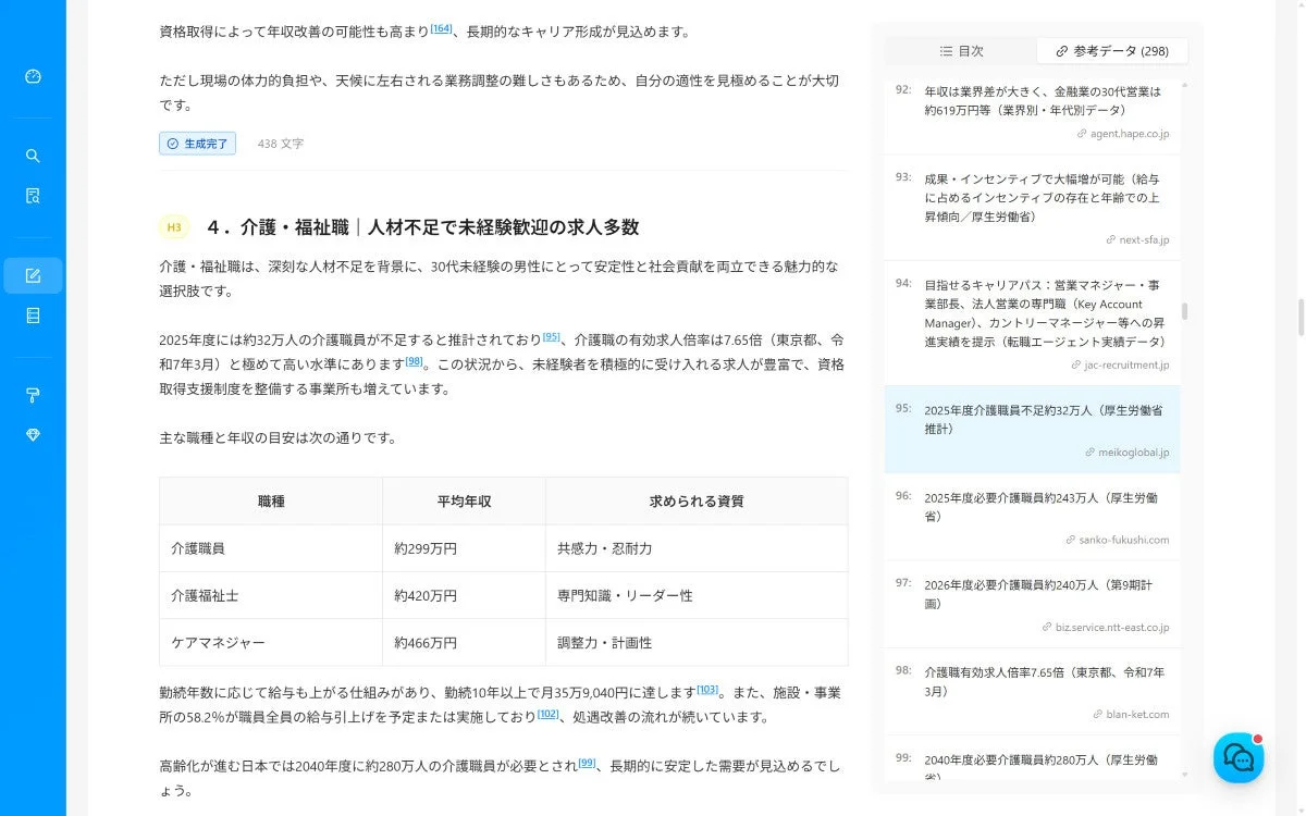 介護・福祉職の求人情報と年収例のテキスト