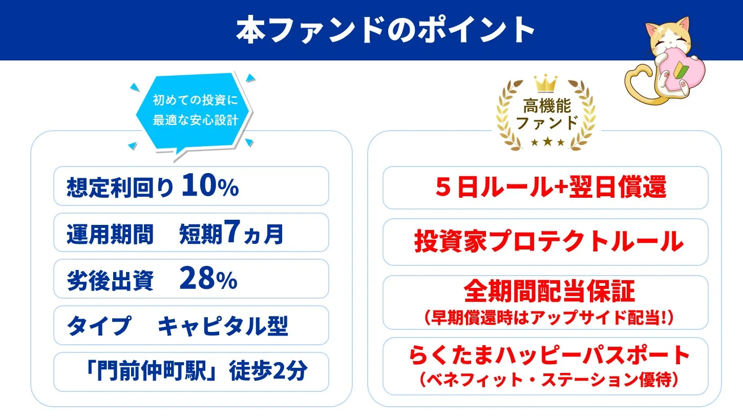本ファンドのポイント