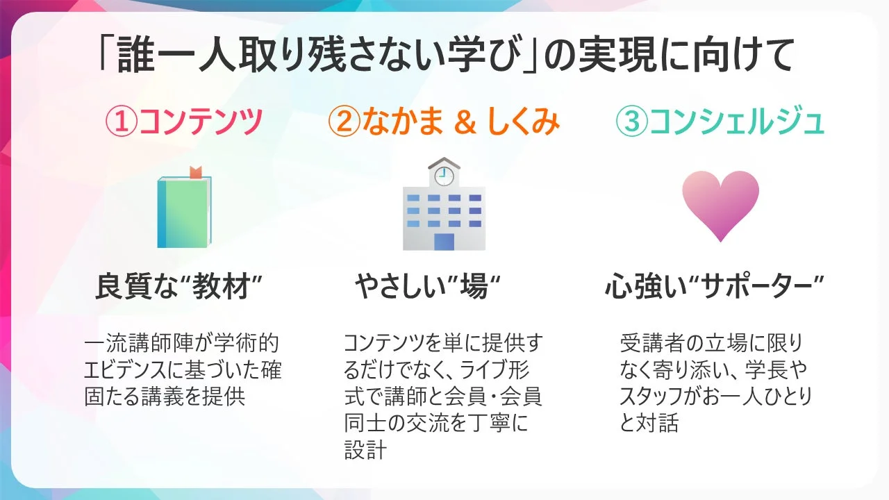 誰一人取り残さない学び