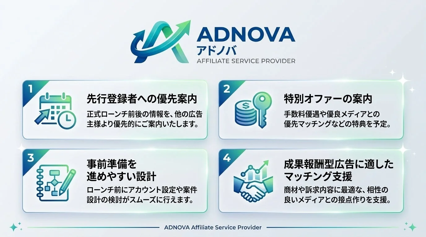 Adnova（アドノバ）の主な特徴