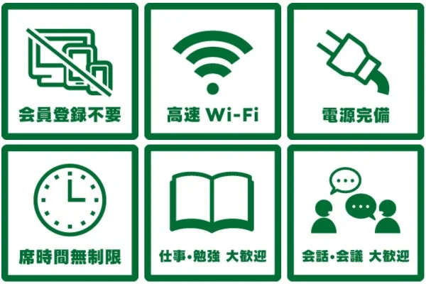 会員登録不要、高速Wi-Fi、電源完備、時間無制限などのサービス案内