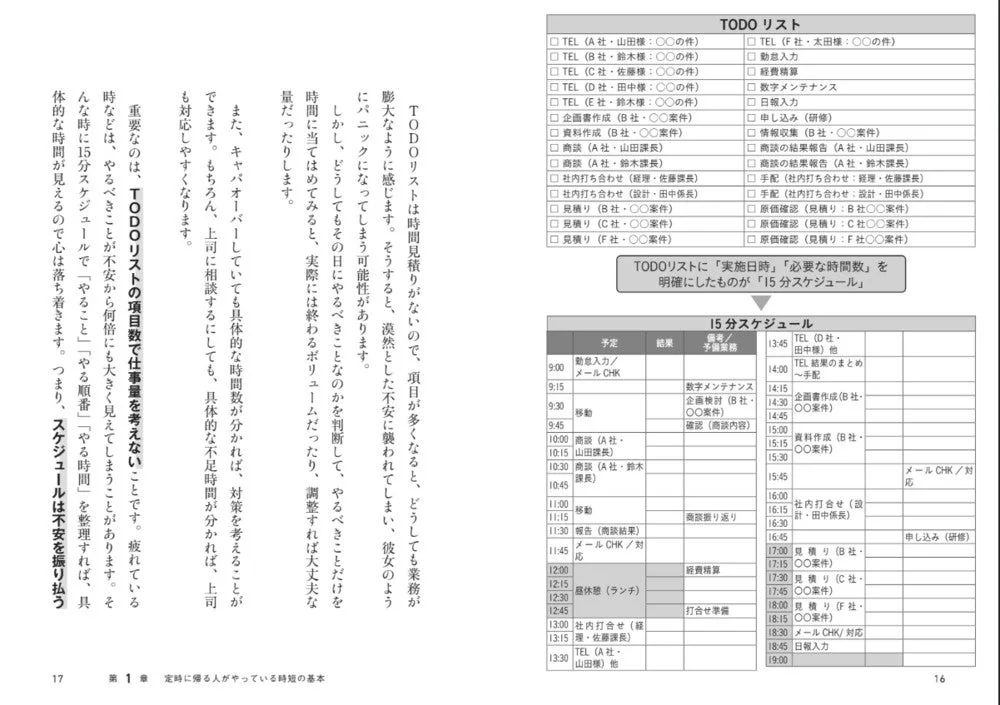 TODOリストと15分スケジュールの比較