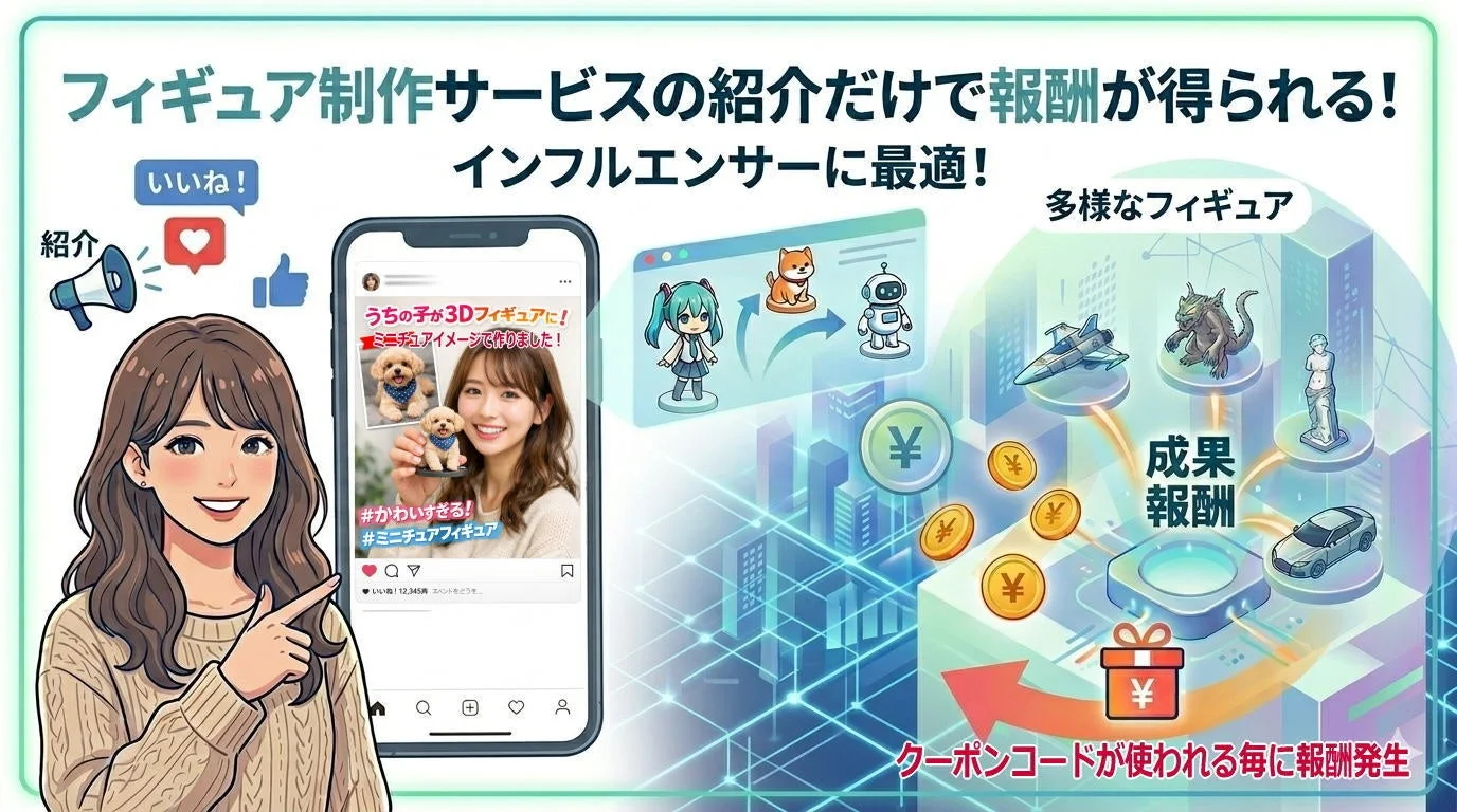 フィギュア制作サービスのアフィリエイトプログラムを紹介する画像