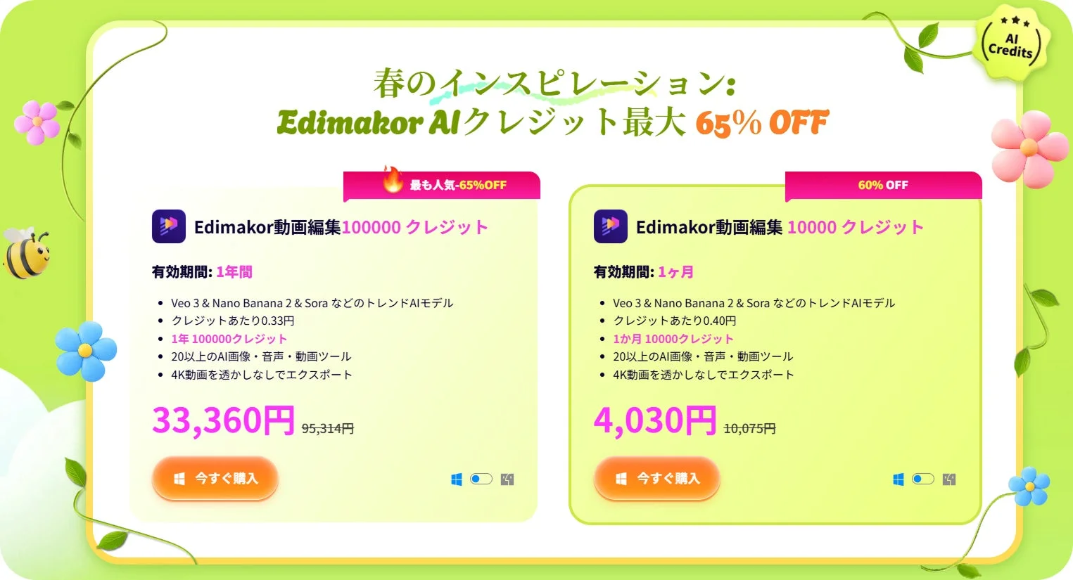 AIクレジットの割引と特典を示す画像