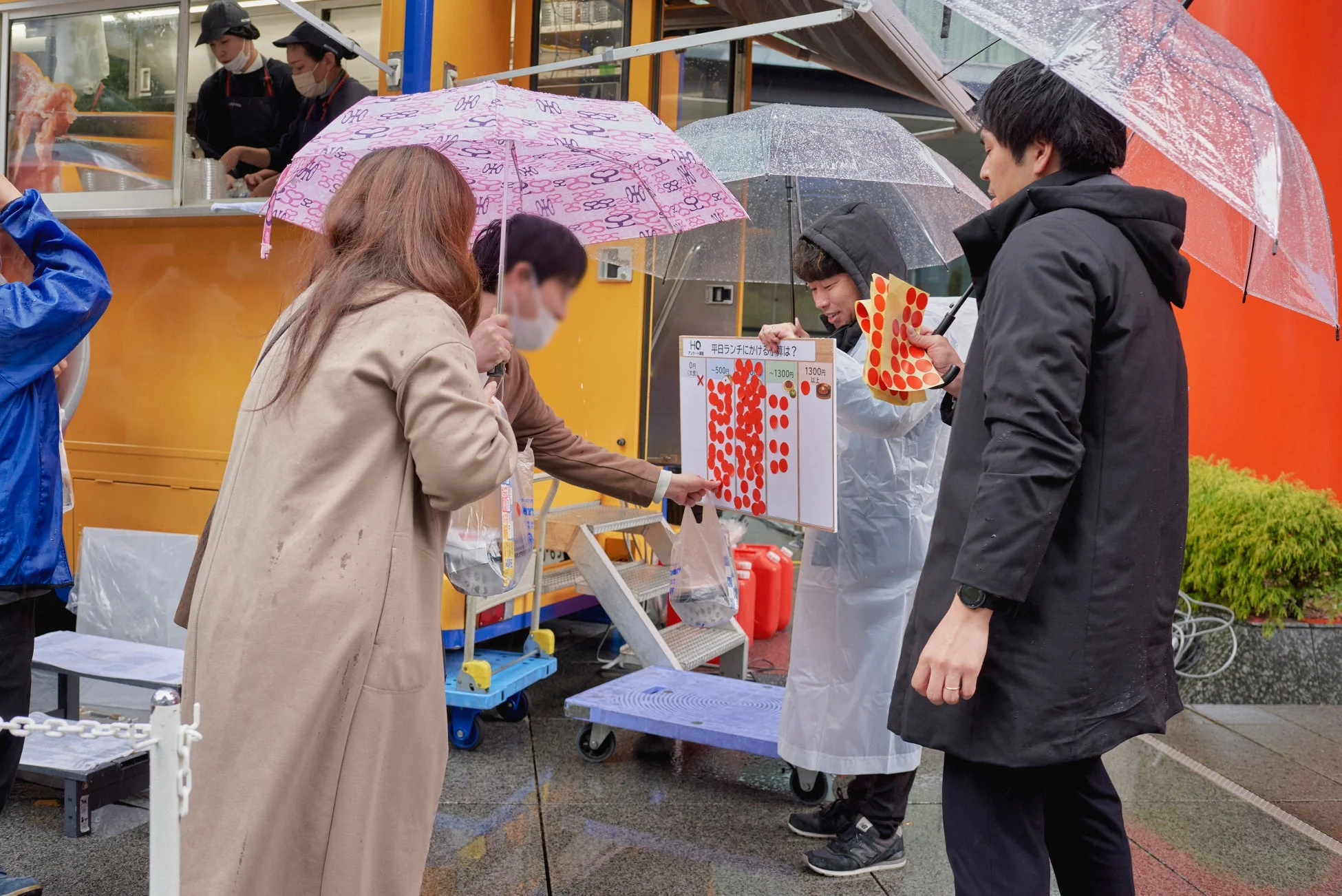 アンケートボードと回答する人々