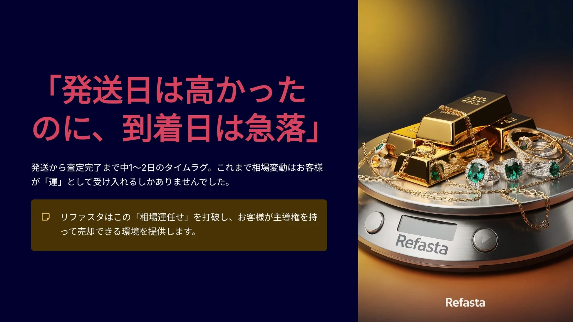 発送日は高かったのに、到着日は急落