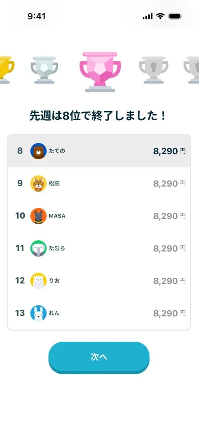 ランキング画面の例