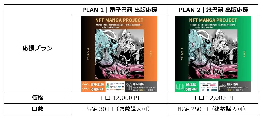 INO Fine 応援プラン