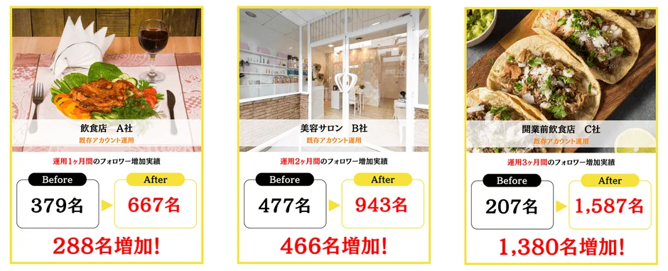 飲食店のフォロワー増加実績