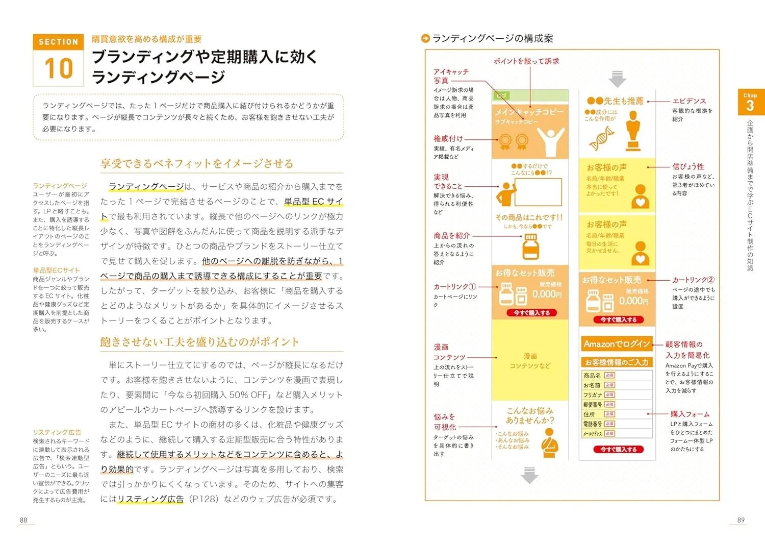 ブランディングや定期購入に効くランディングページ