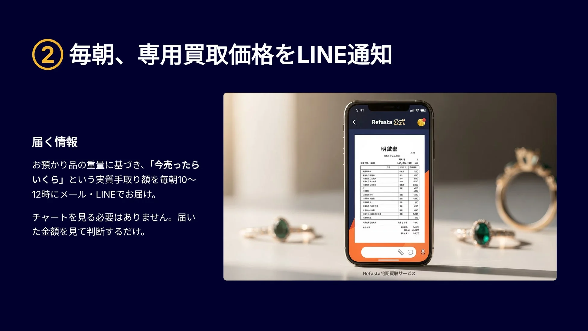 毎朝、専用買取価格をLINE通知